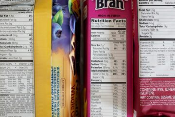 Nutrition Facts Label Decoded: Essential Guide to Healthy Eating